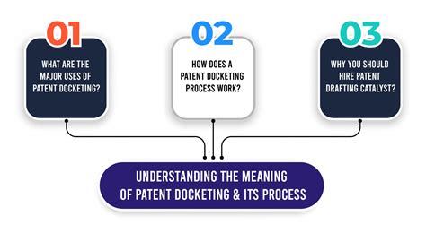trademark docketing system.